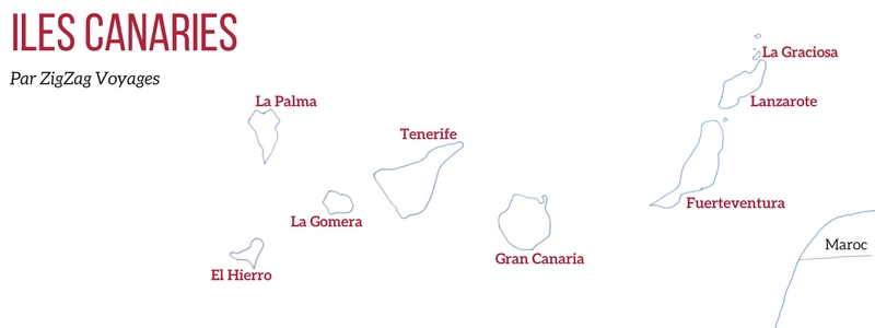 Guide Voyage Ile Canaries Lanzarote Fuerteventura Destinations Planning Photos Conseils