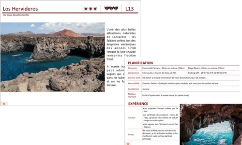 Contenu eBook explore photograph Lanzarote Voyage Guide