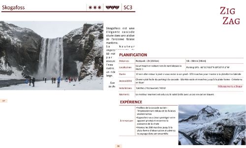 Que faire Islande hiver guide voyage eBook