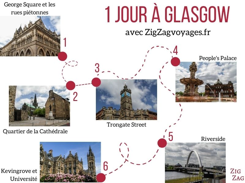 que faire a Glasgow en 1 jour itinéraire carte