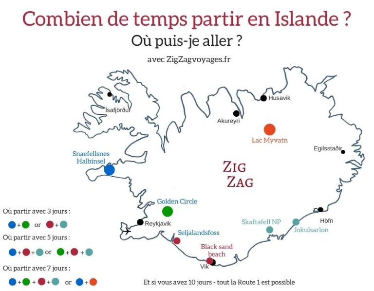 Itinéraire Islande (5 suggestions) 4, 7, 10 jours, 1 semaine en Islande...