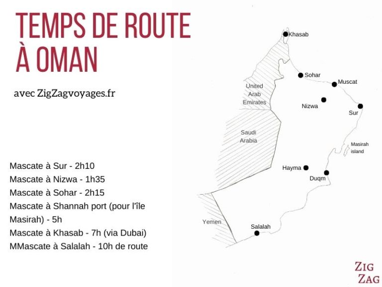 Road trip à Oman conseils + itinéraires circuits