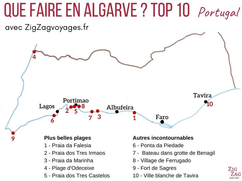 Que faire en Algarve carte touristique